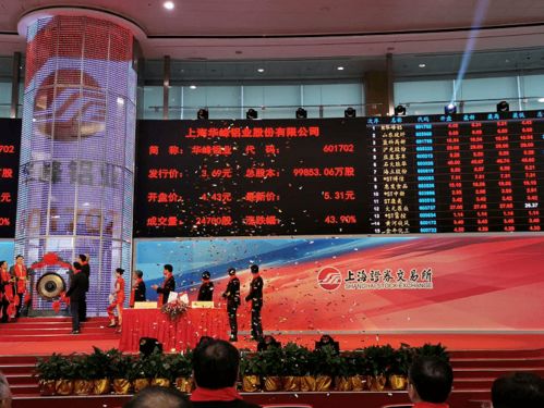 瑞安首富旗下又一公司上市 開盤價4.43元 股