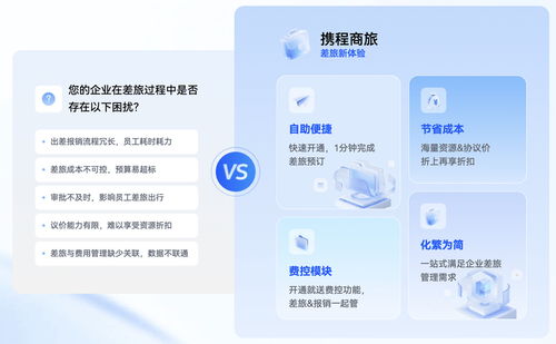 攜程商旅是公司付款嗎？企業(yè)級(jí)差旅支付解決方案與酒店管理服務(wù)深度解析